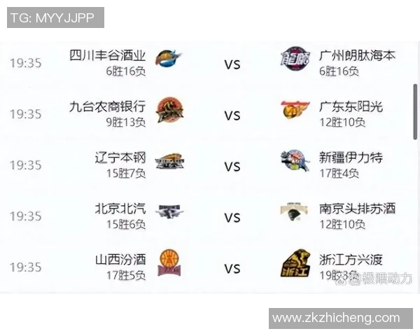 CBA精彩对决回顾辽宁队与浙江队的激烈较量与战术分析