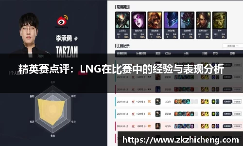 精英赛点评:LNG在比赛中的经验与表现分析